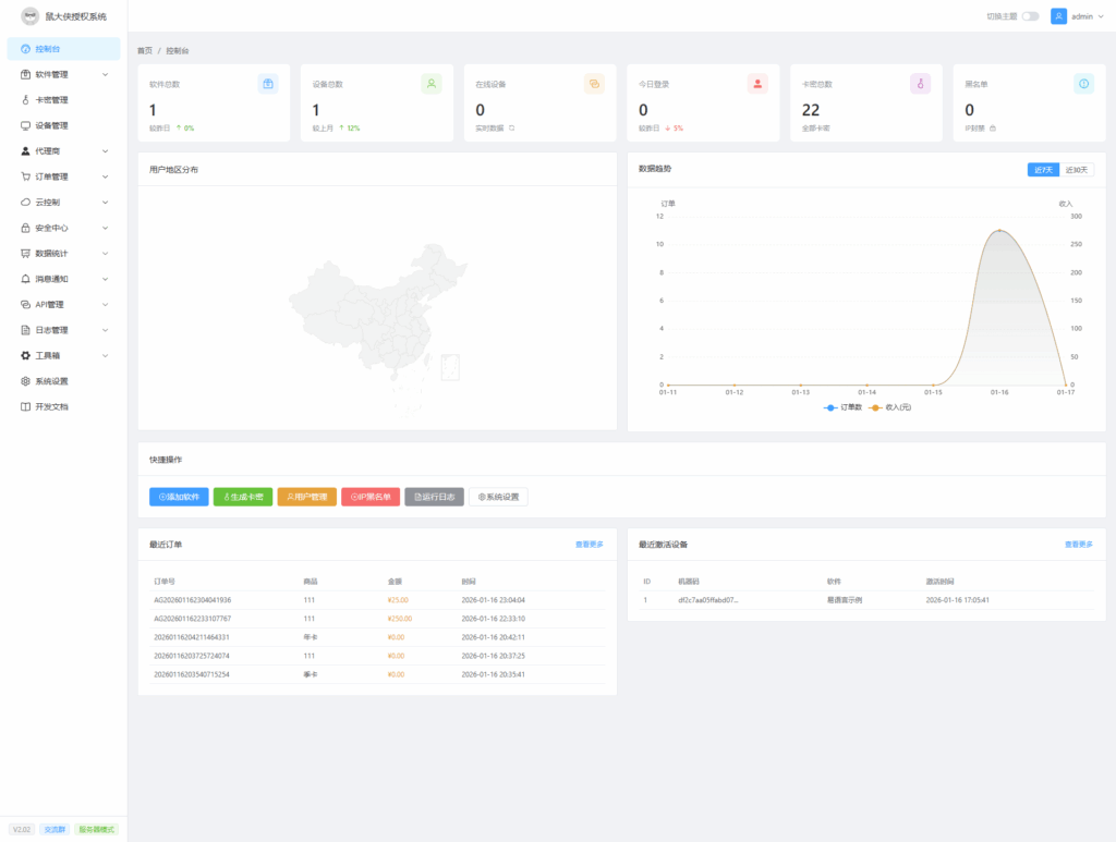 鼠大侠授权系统V2.021发布[Web源码]-木叔脚本